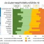 Chart_3_Fin_Health