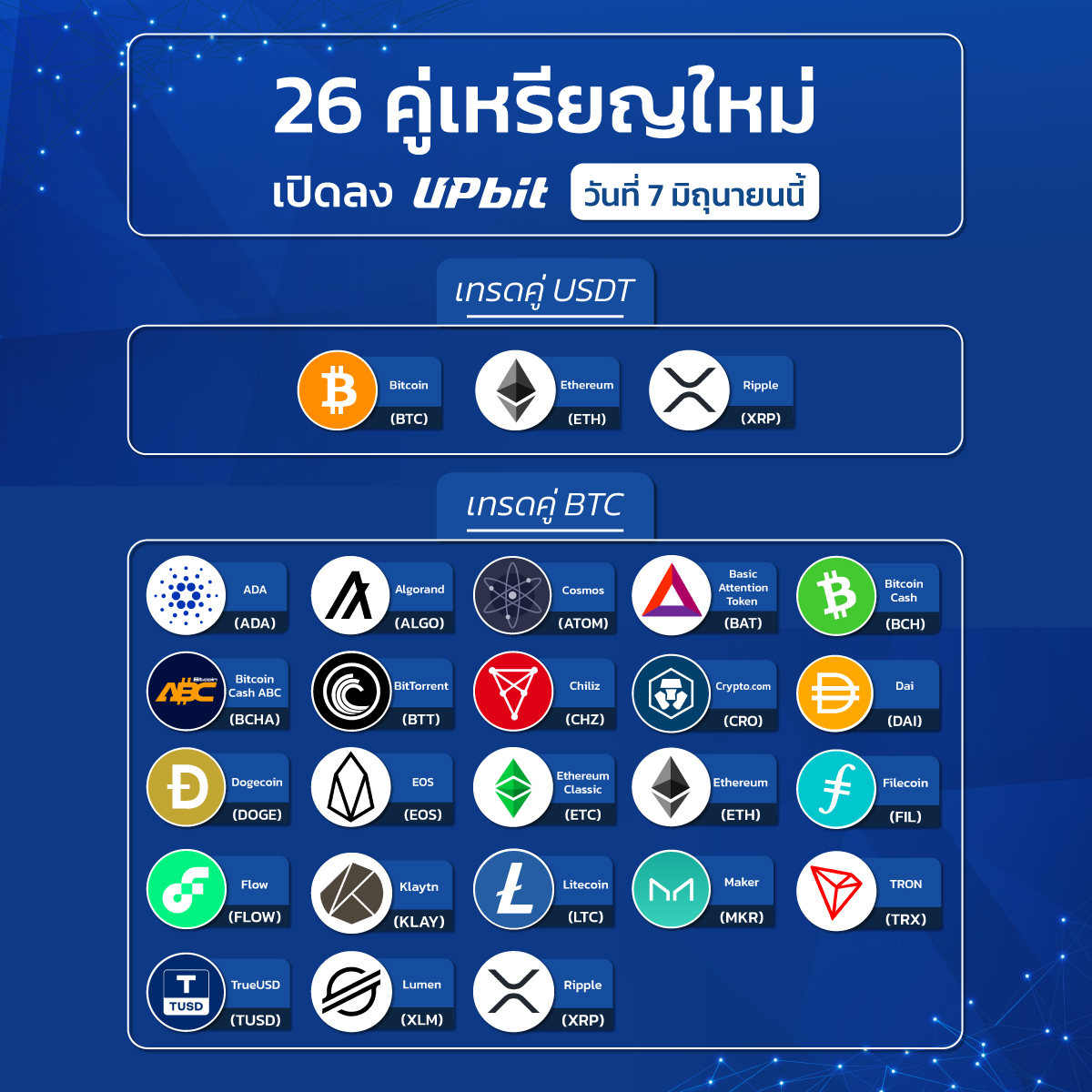 btc thailand