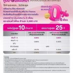 BN ไทรทองอเนกประสงค์