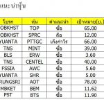 กราฟหุ้นเด่น ต.ค.