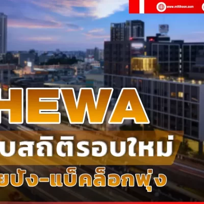 CHEWA