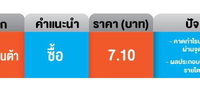 ตาราง1-01