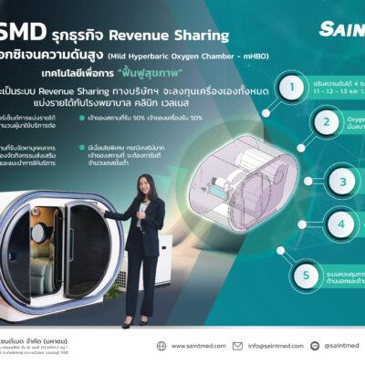 ใบปลิว-Mild-Hyperbaric-Oxygen-Chamber2-แก้-c