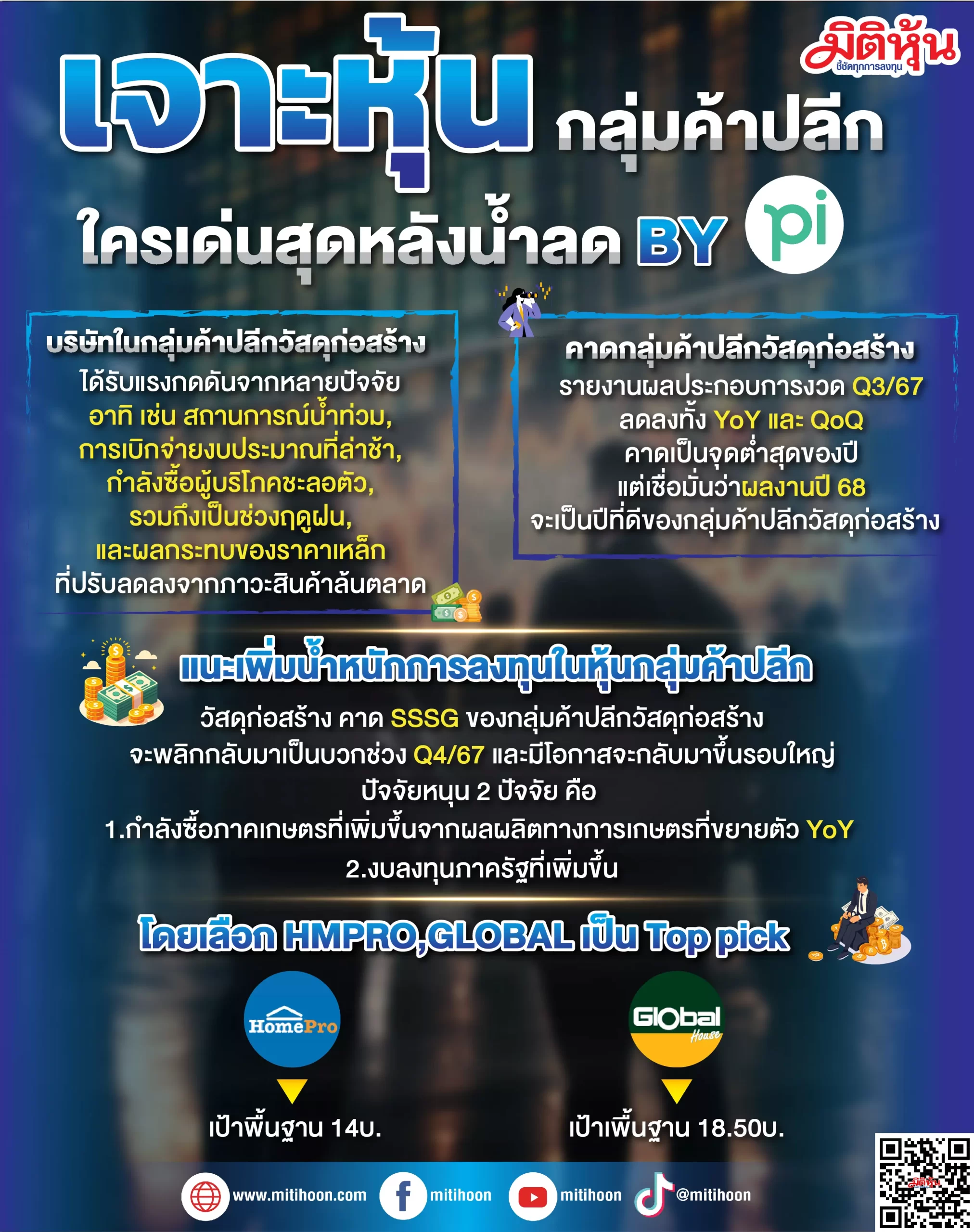 Focus on selling stocks Who will stand out the most after the water level recedes? LE Phai Securities – Mitistock | Clearly identify all deposits